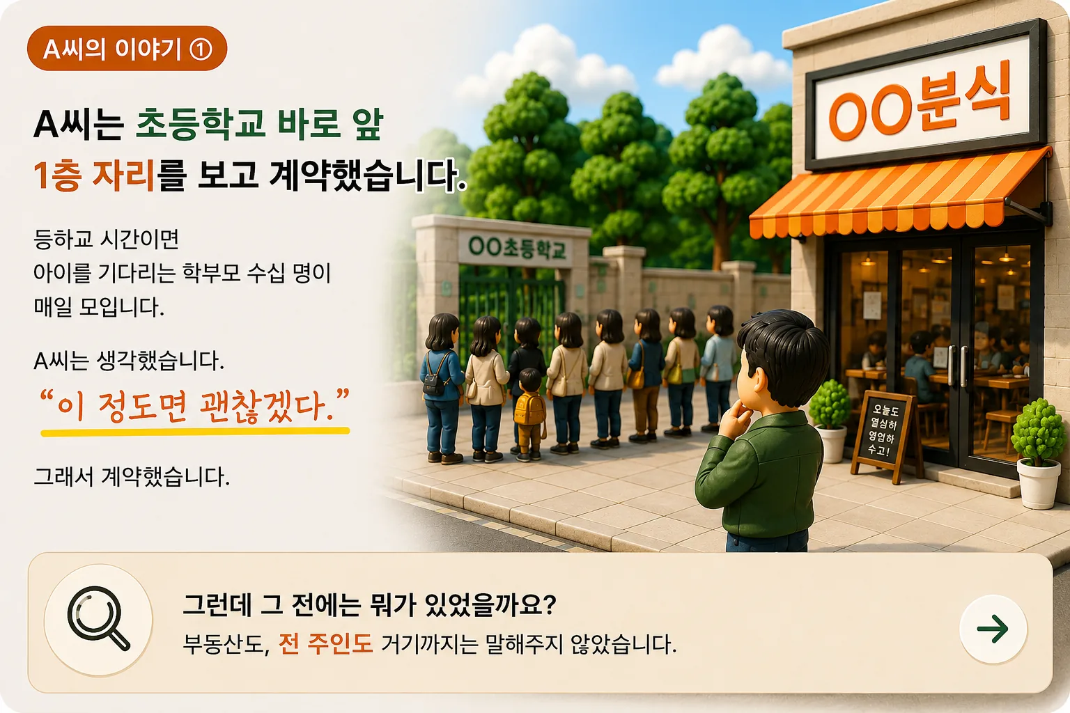 A씨는 초등학교 바로 앞 1층 자리를 보고 계약했습니다.